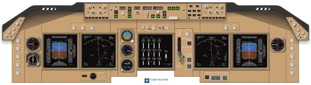 Boeing B747 Cockpit Posters