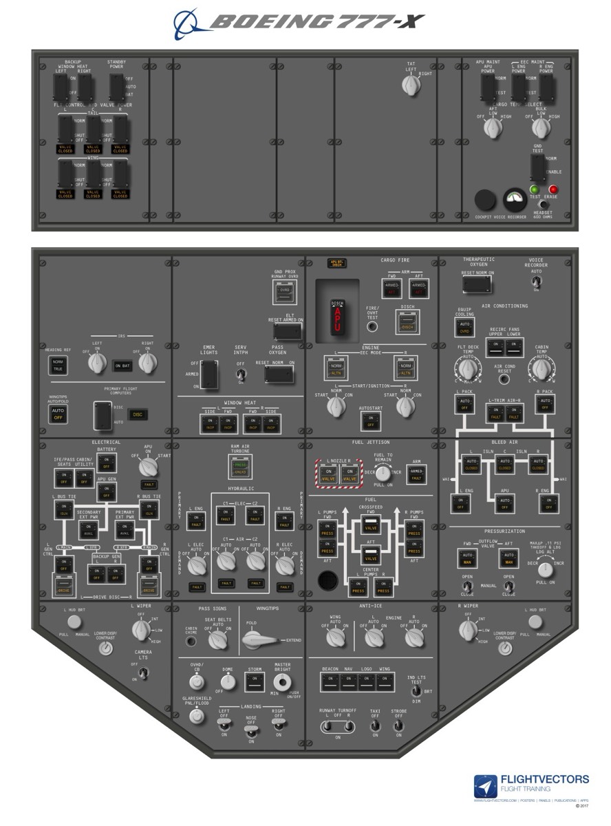 Boeing B777-X Cockpit Posters OHD