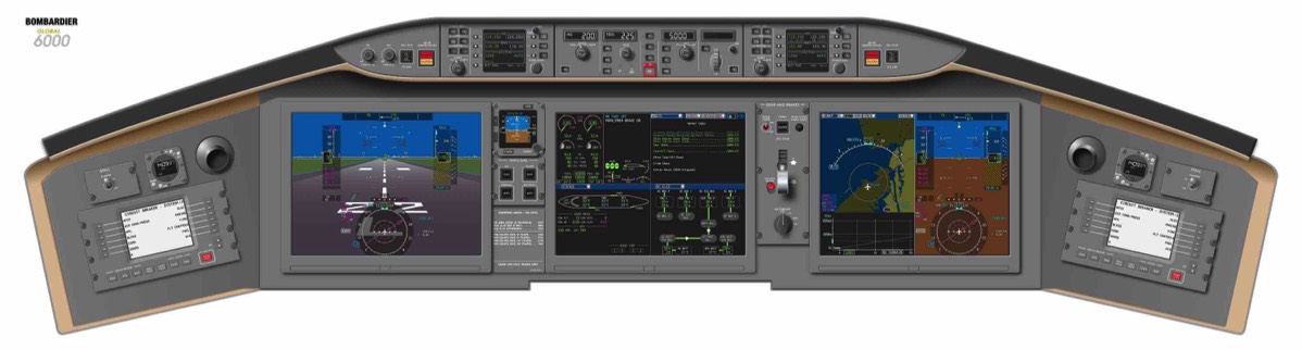 Bombardier Global Express Cockpit Poster