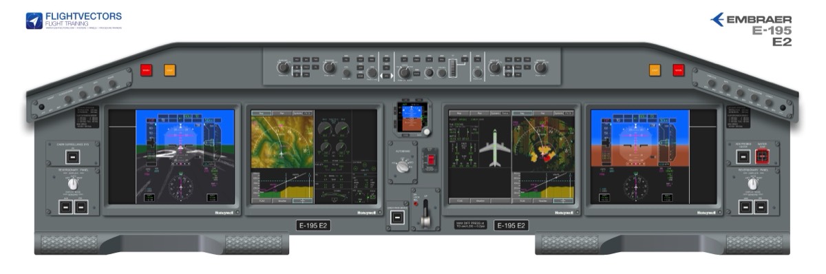 Embraer E2 Cockpit Poster