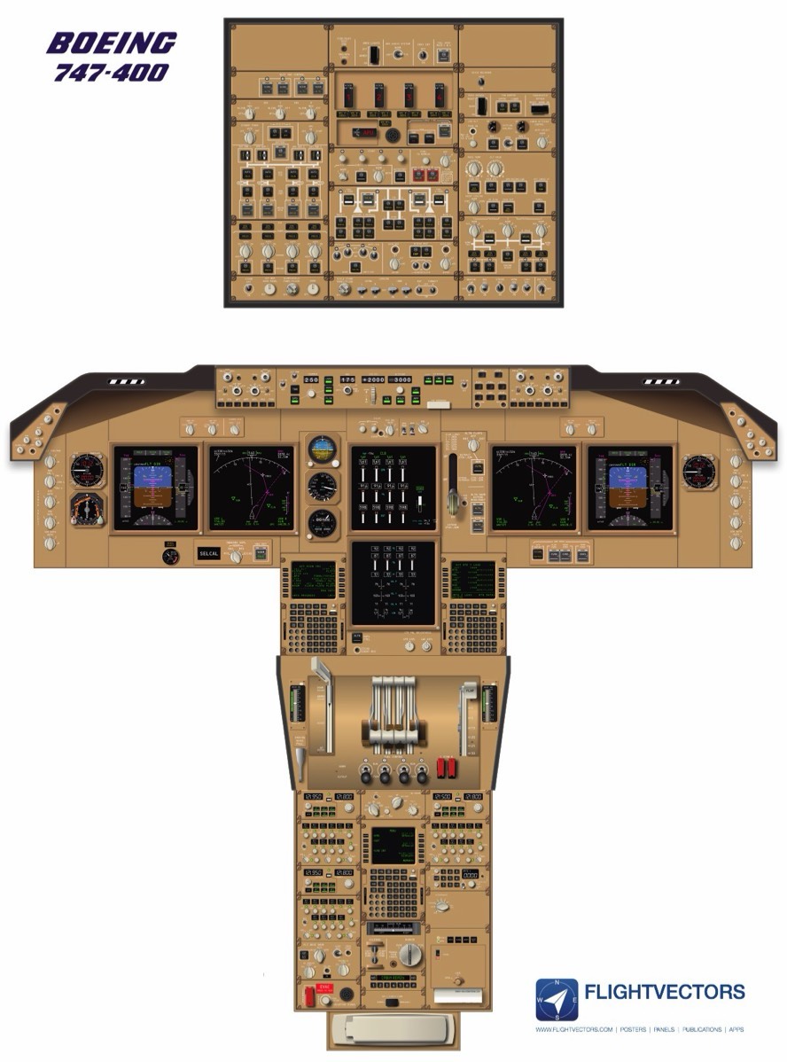 Boeing B747 Cockpit Poster Flightvectors.com Flight Training