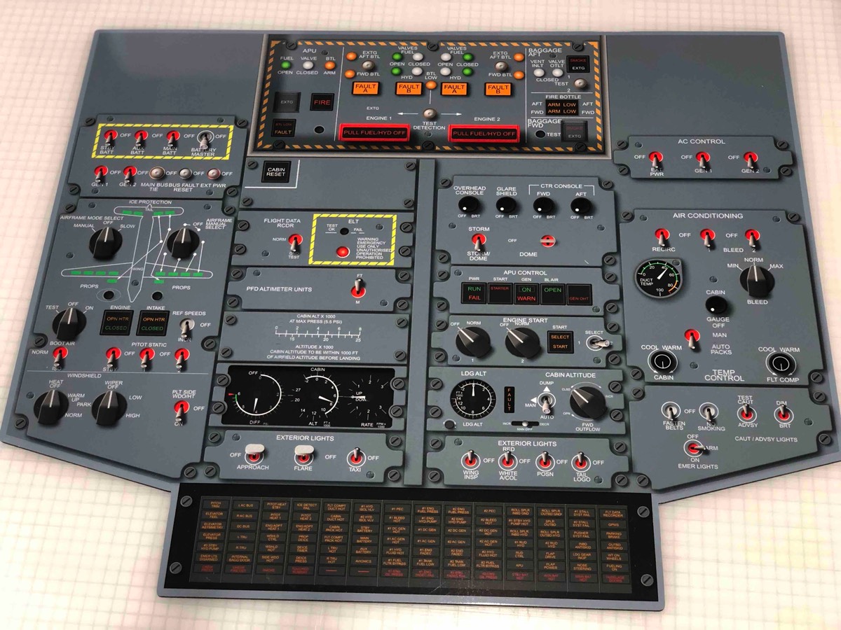 Cocpit Training Posters Panel Sets 1