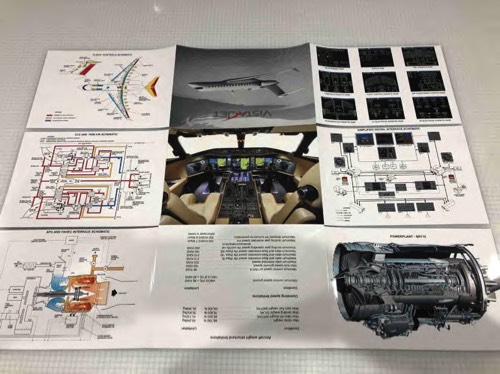 Folding Cockpit Flight Training Poster 2